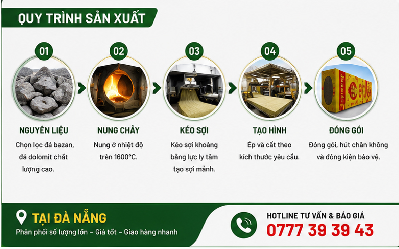 bong-khoang-rockwool-da-nang-03